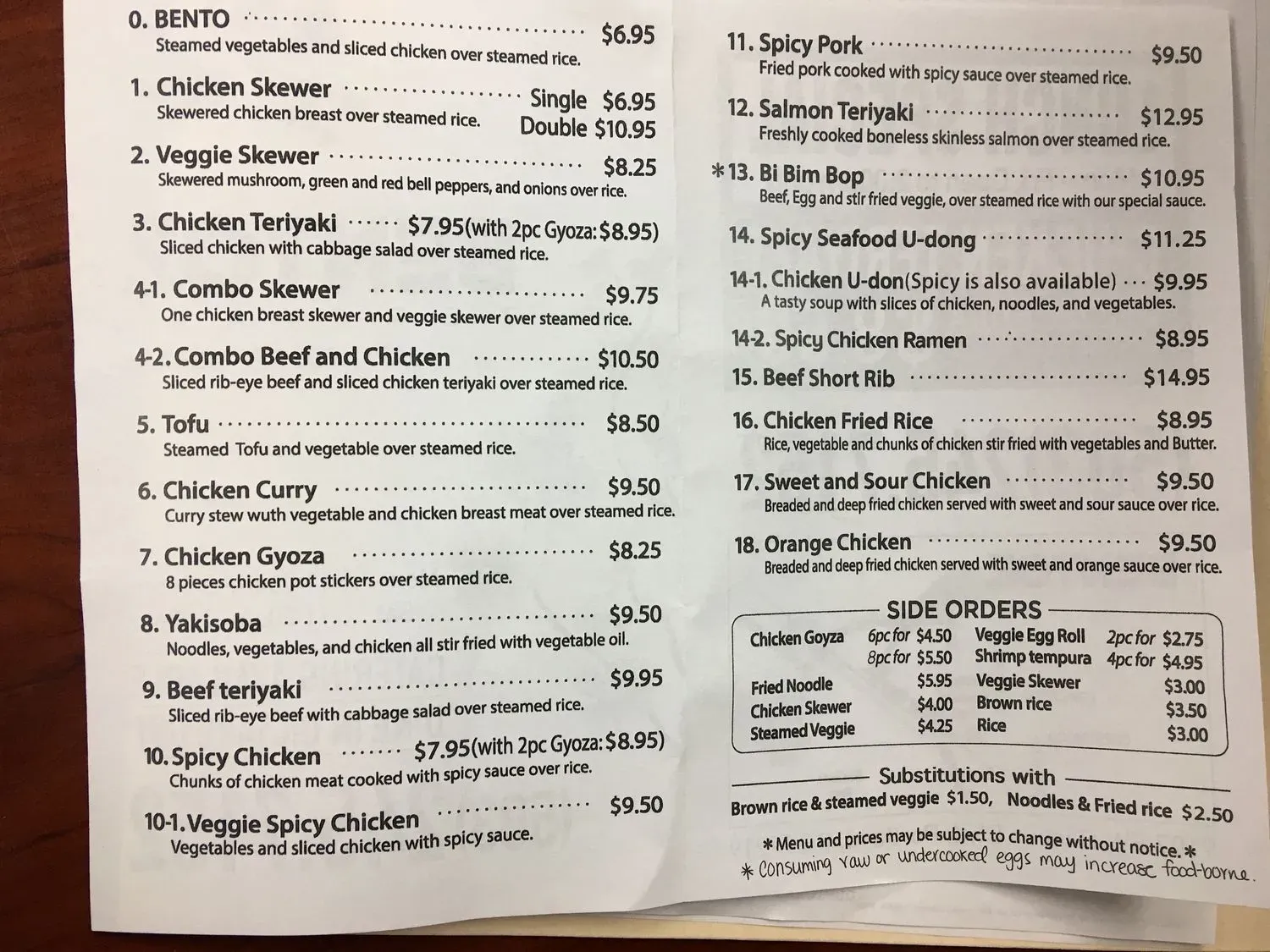 Menu 4