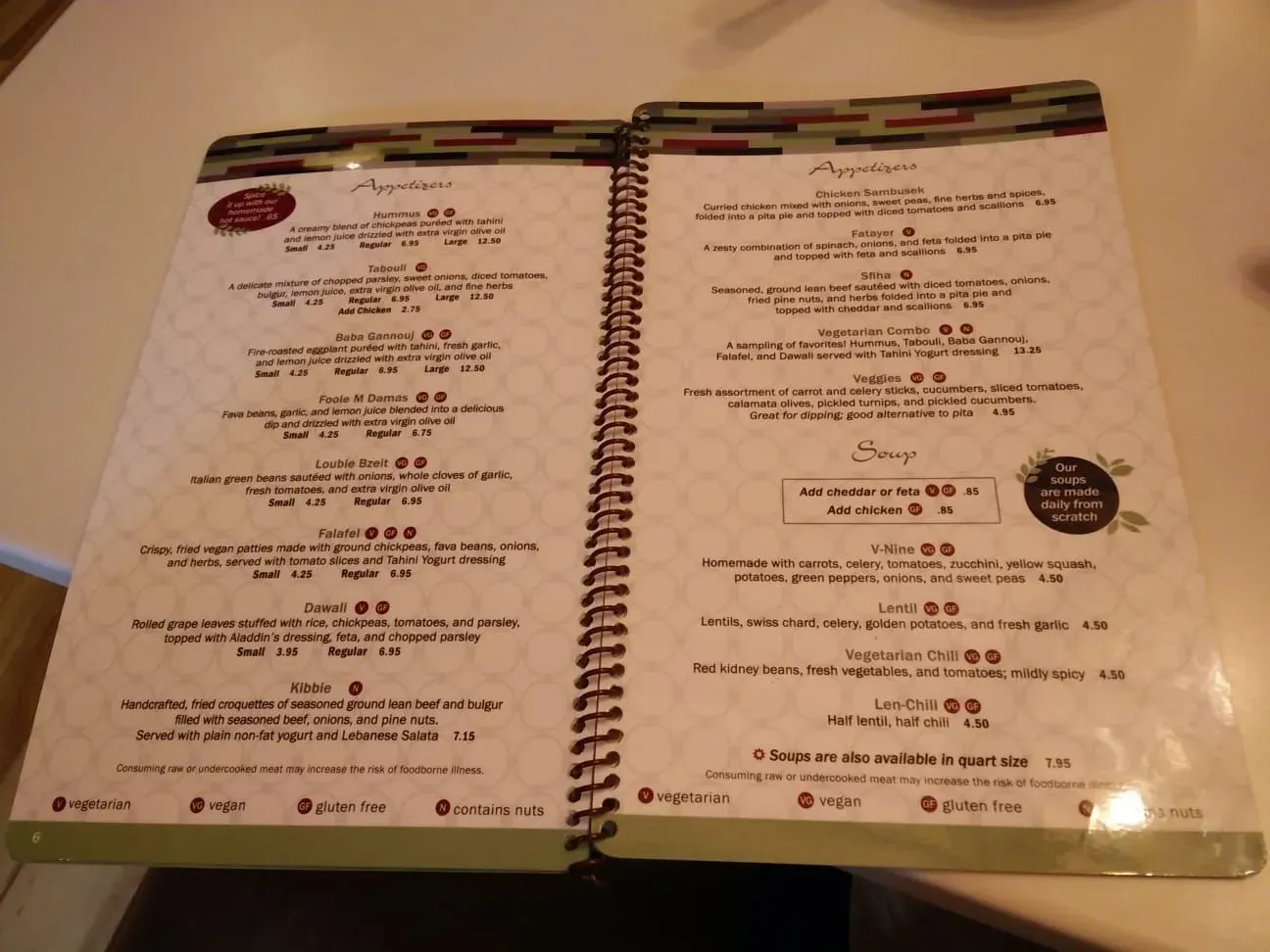 Menu 3