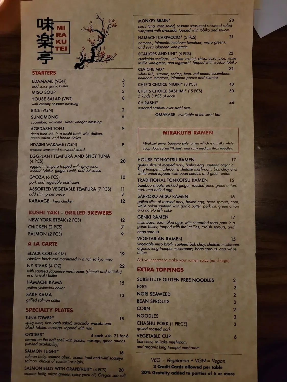 Menu 6