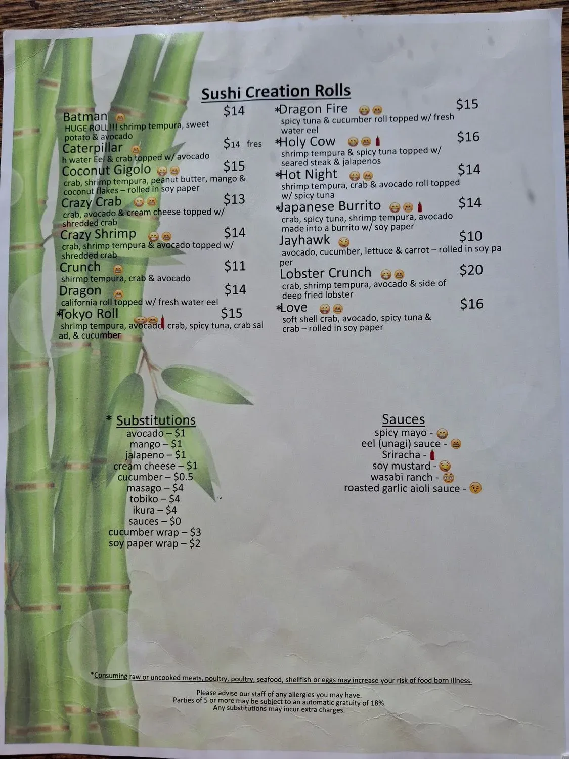 Menu 4