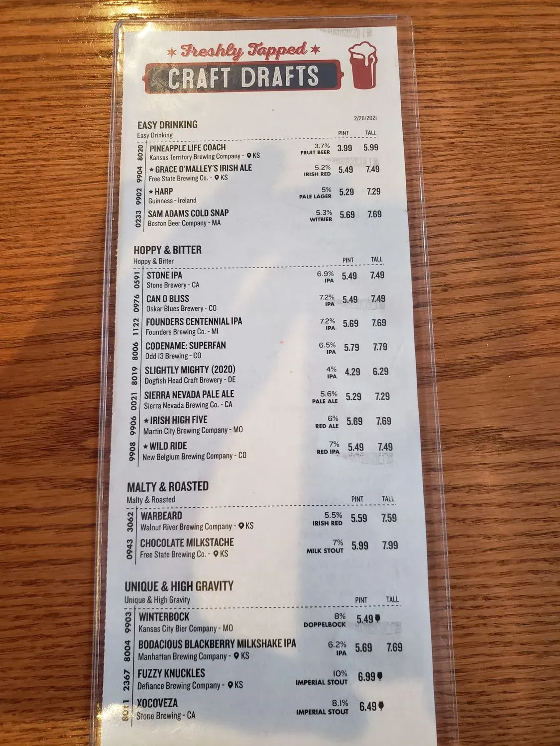 Menu 2