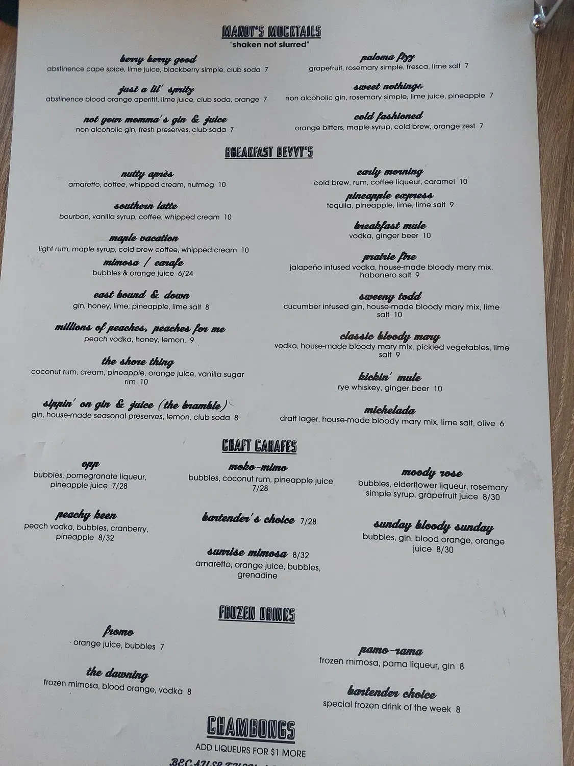 Menu 6