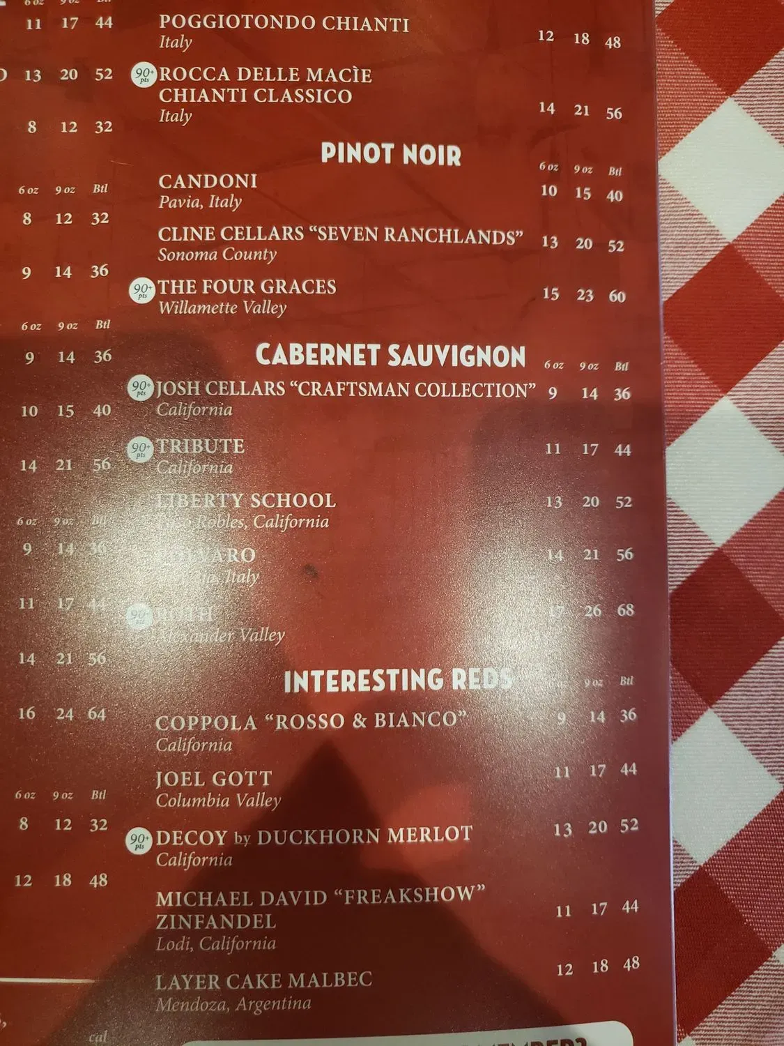 Menu 6