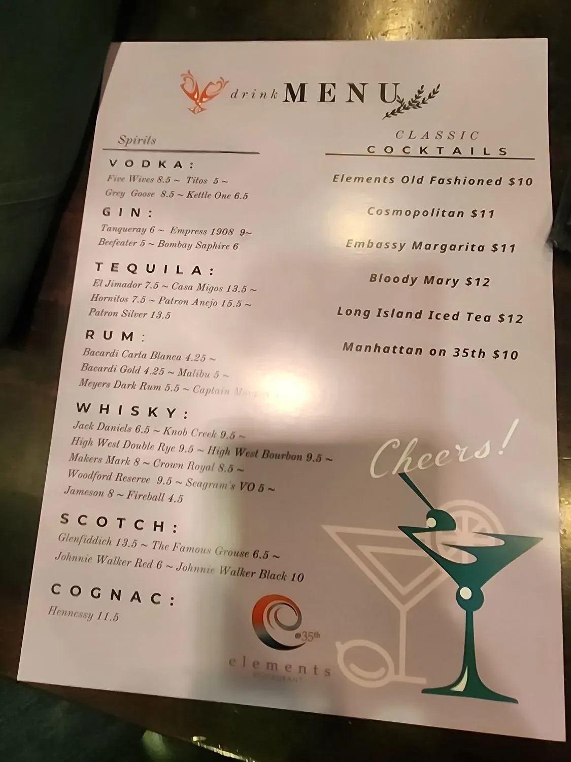 Menu 5