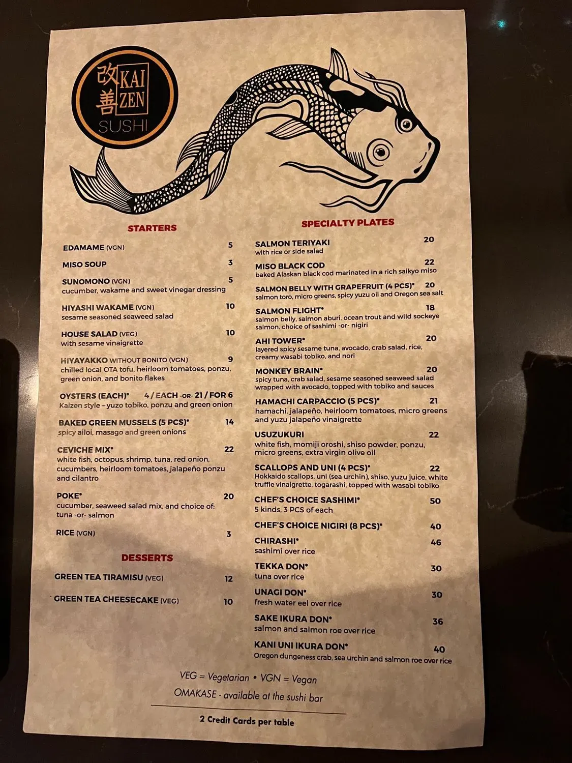 Menu 4