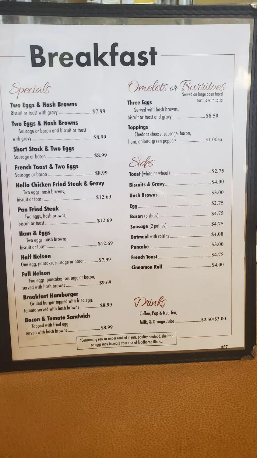 Menu 4