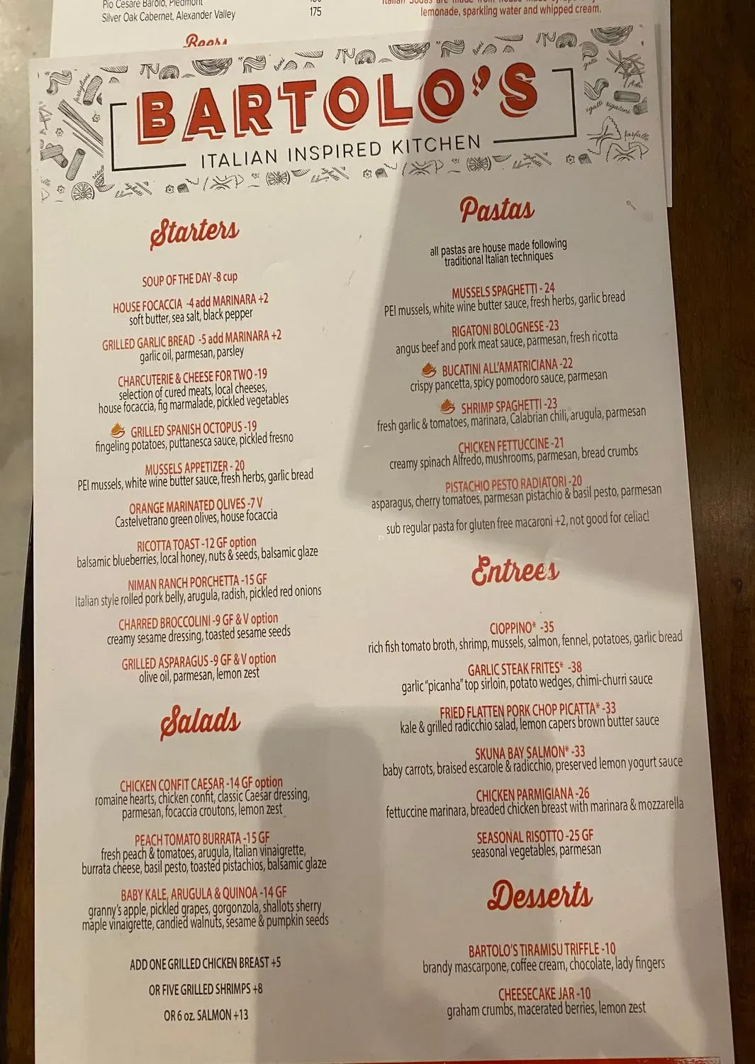 Menu 5