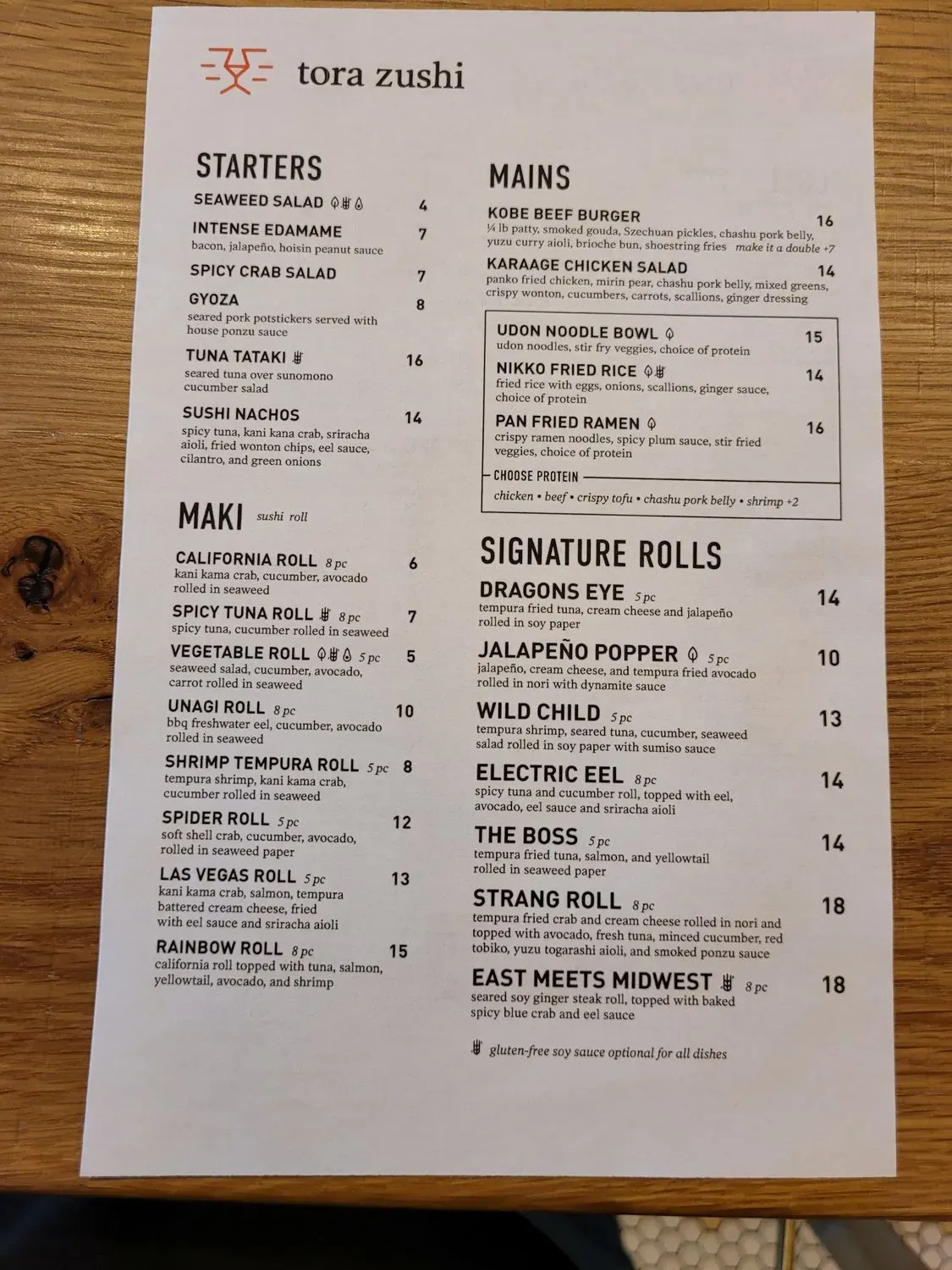 Menu 2