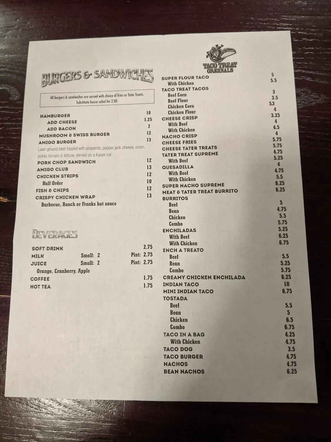 Menu 2