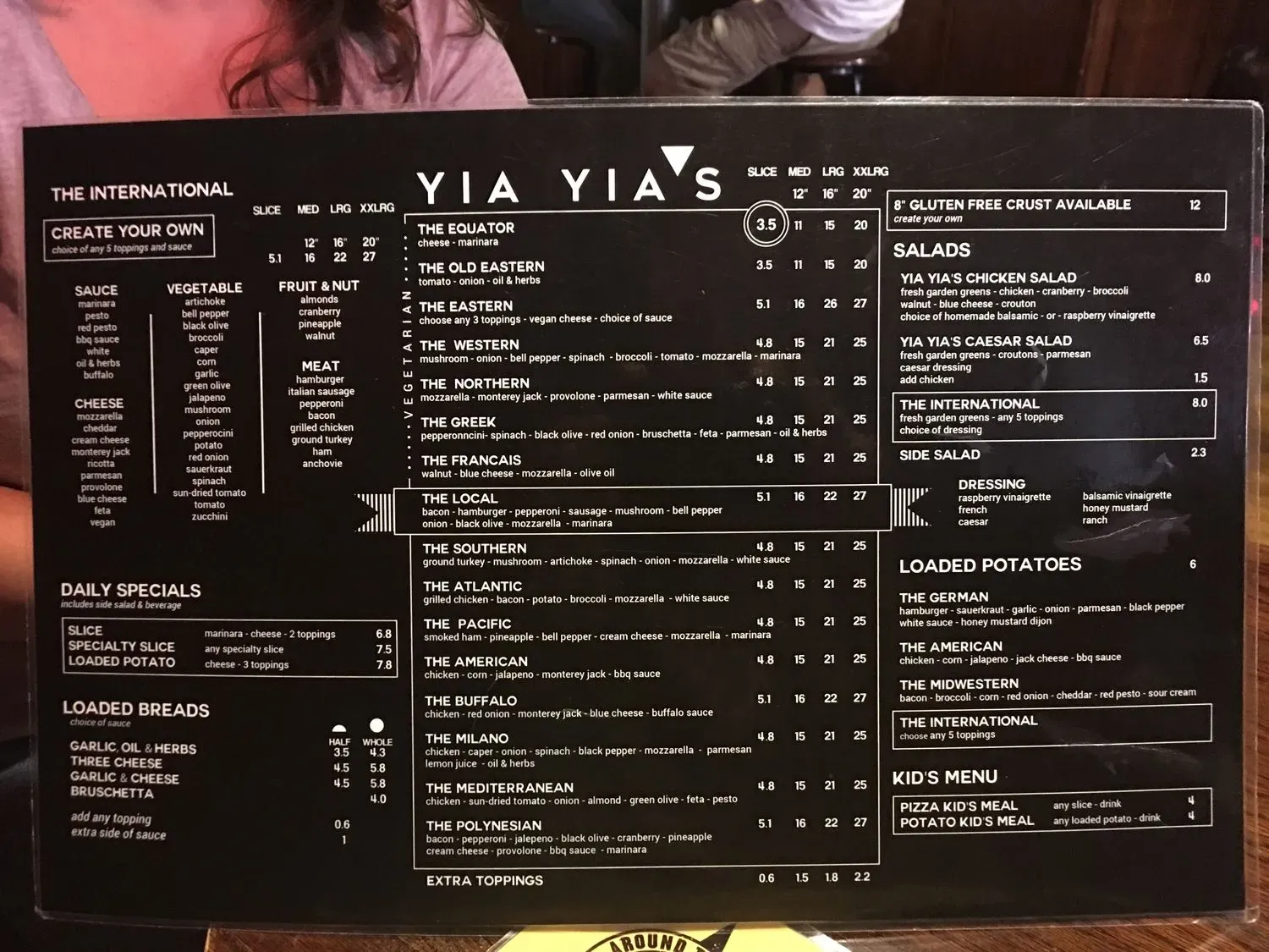 Menu 4