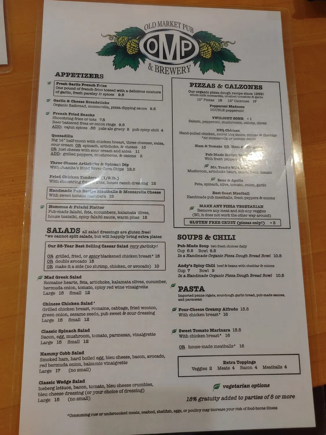 Menu 5