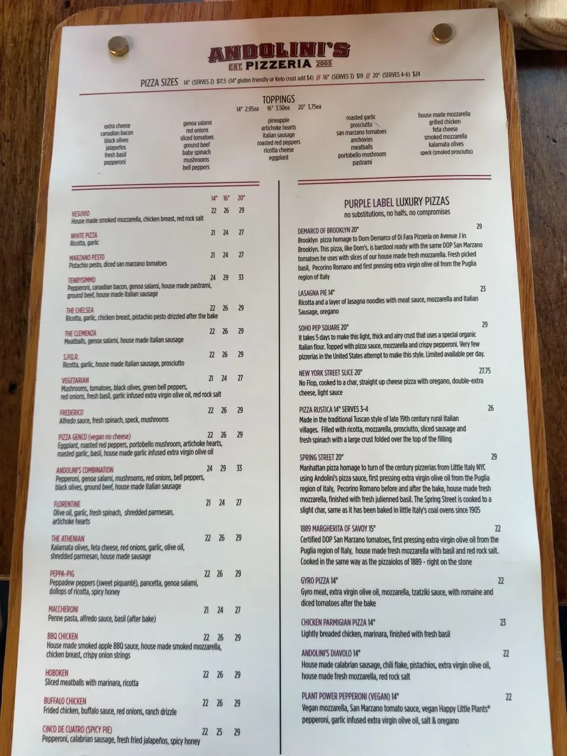 Menu 5