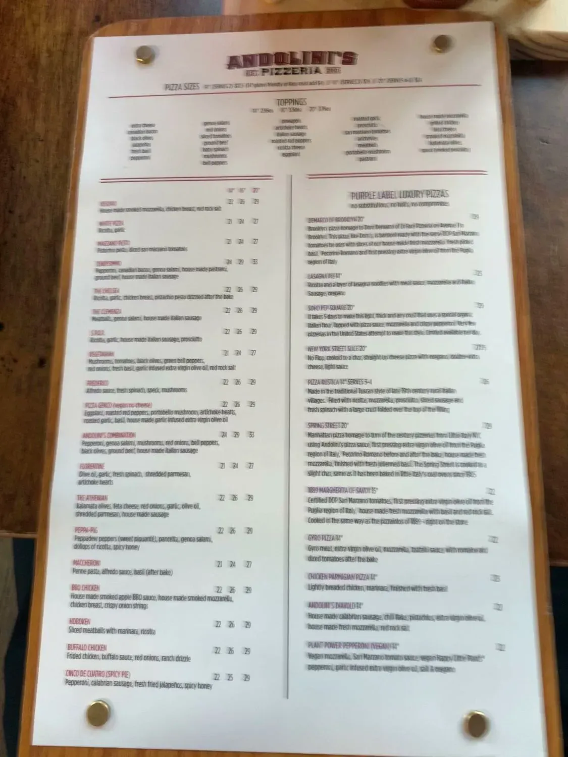 Menu 4