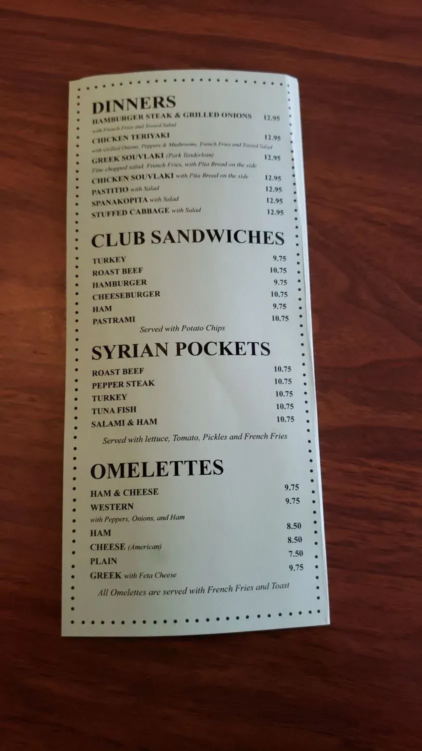 Menu 6