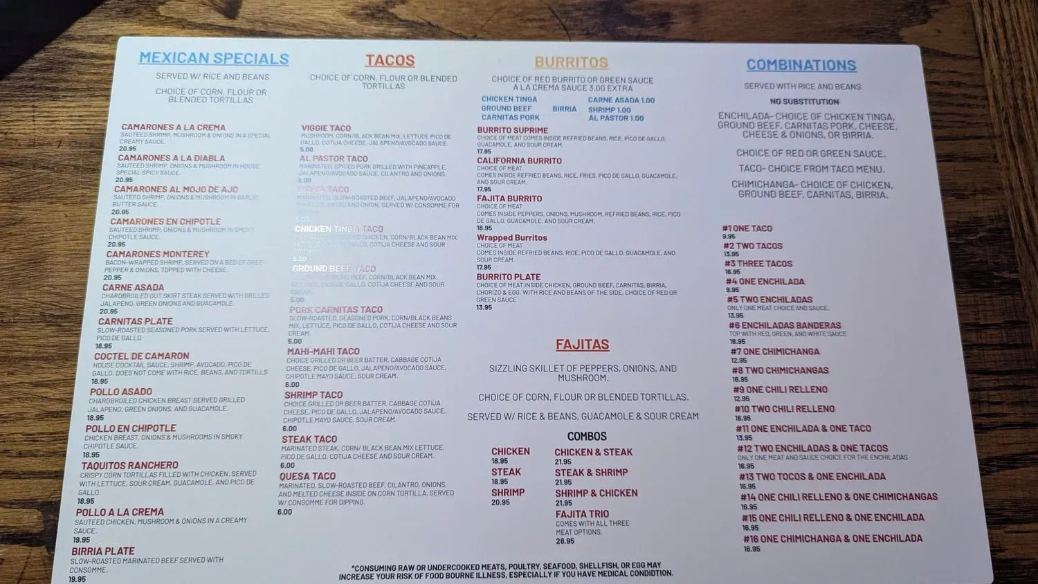 Menu 4