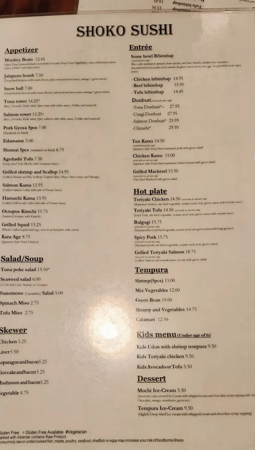 Menu 4