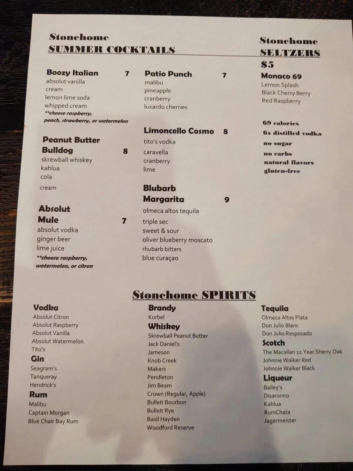 Menu 2