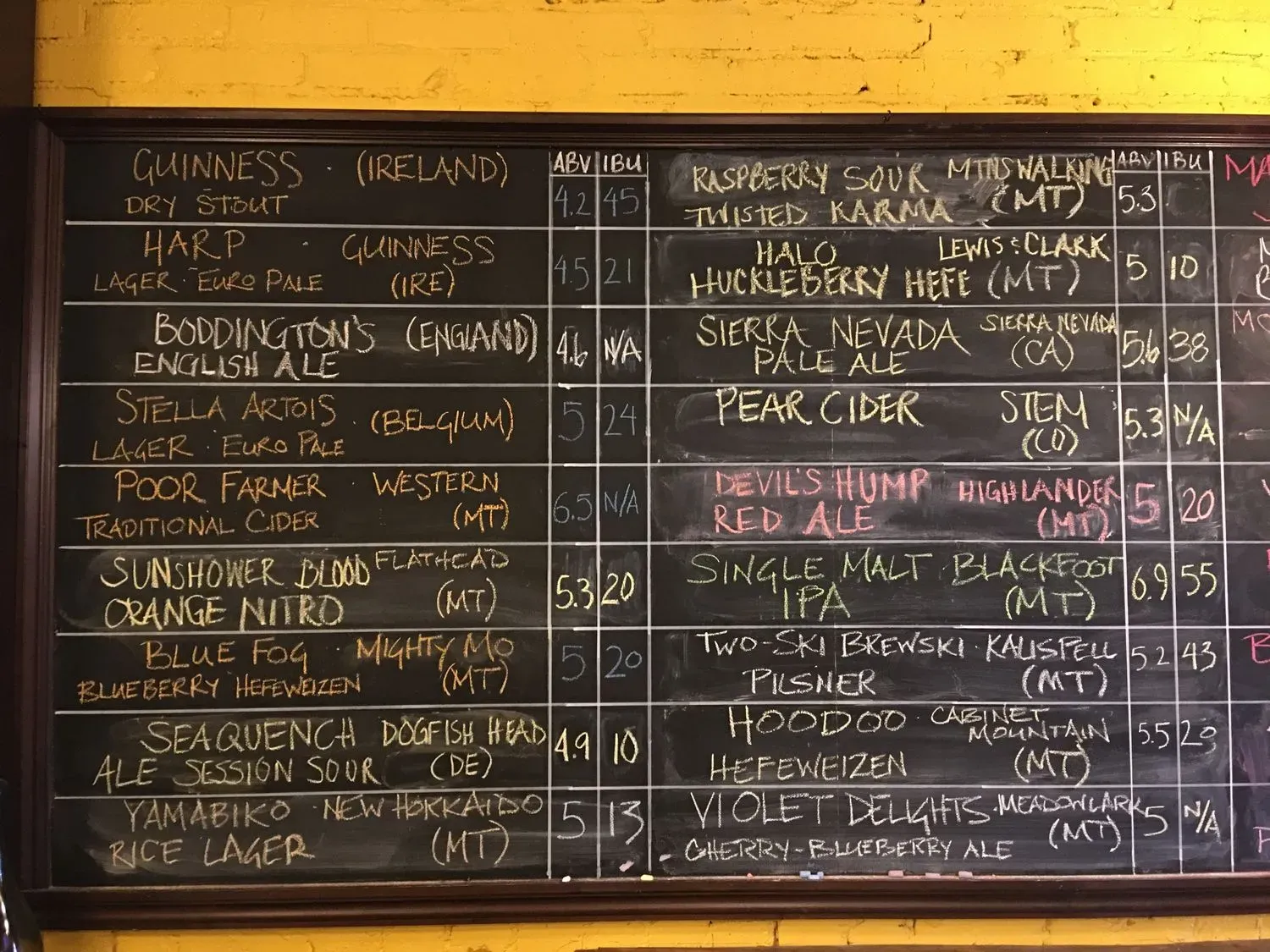 The Celtic Cowboy Pub and Restaurant Menu - Updated October 2025