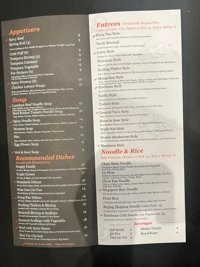 Menu 6