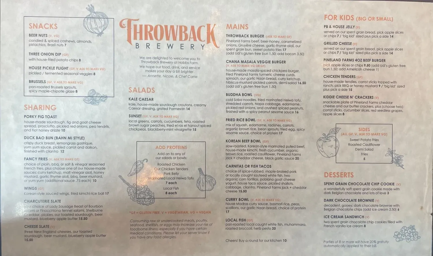 Throwback Brewery Menu - Updated October 2025
