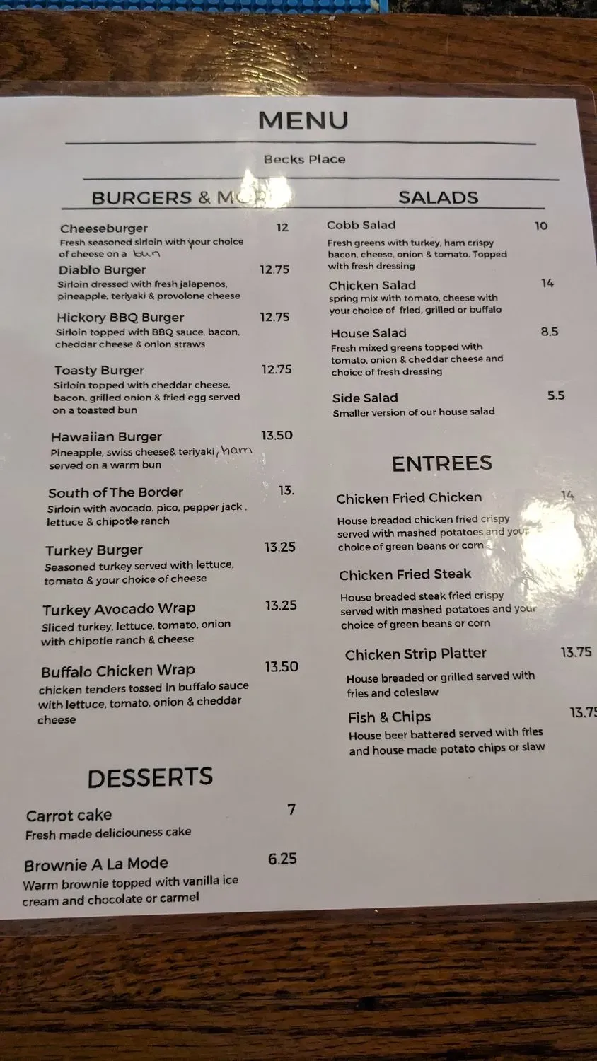 Menu 2