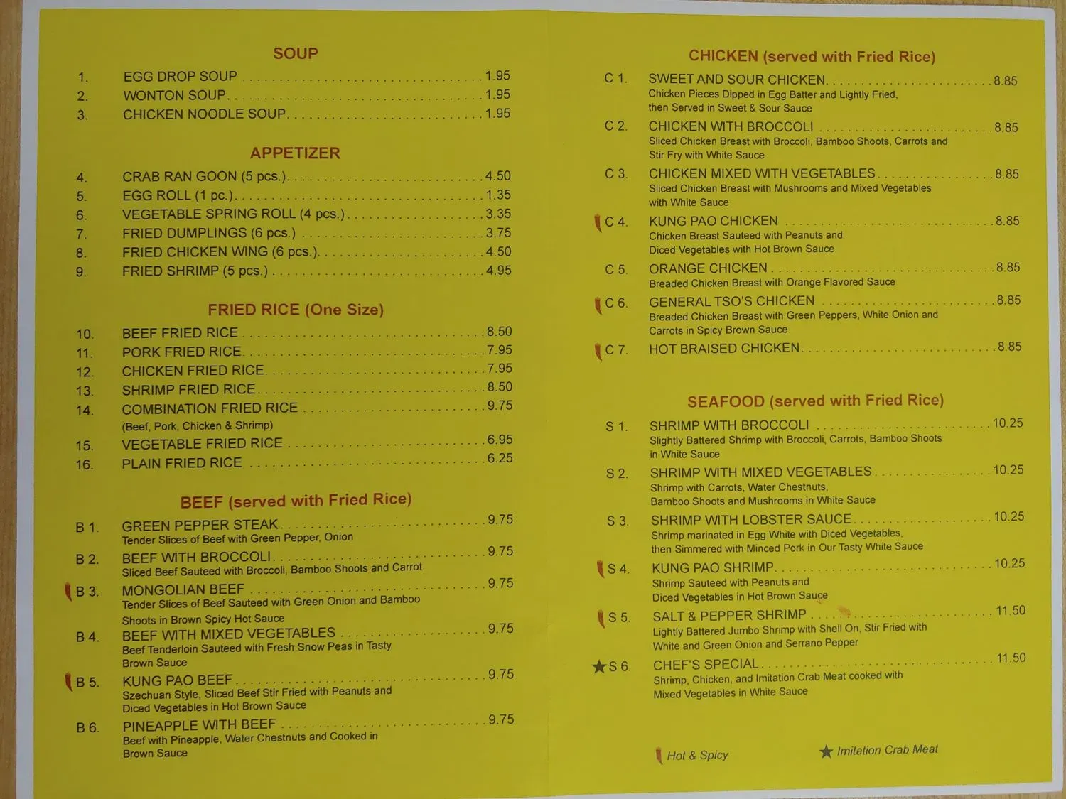 Menu 2