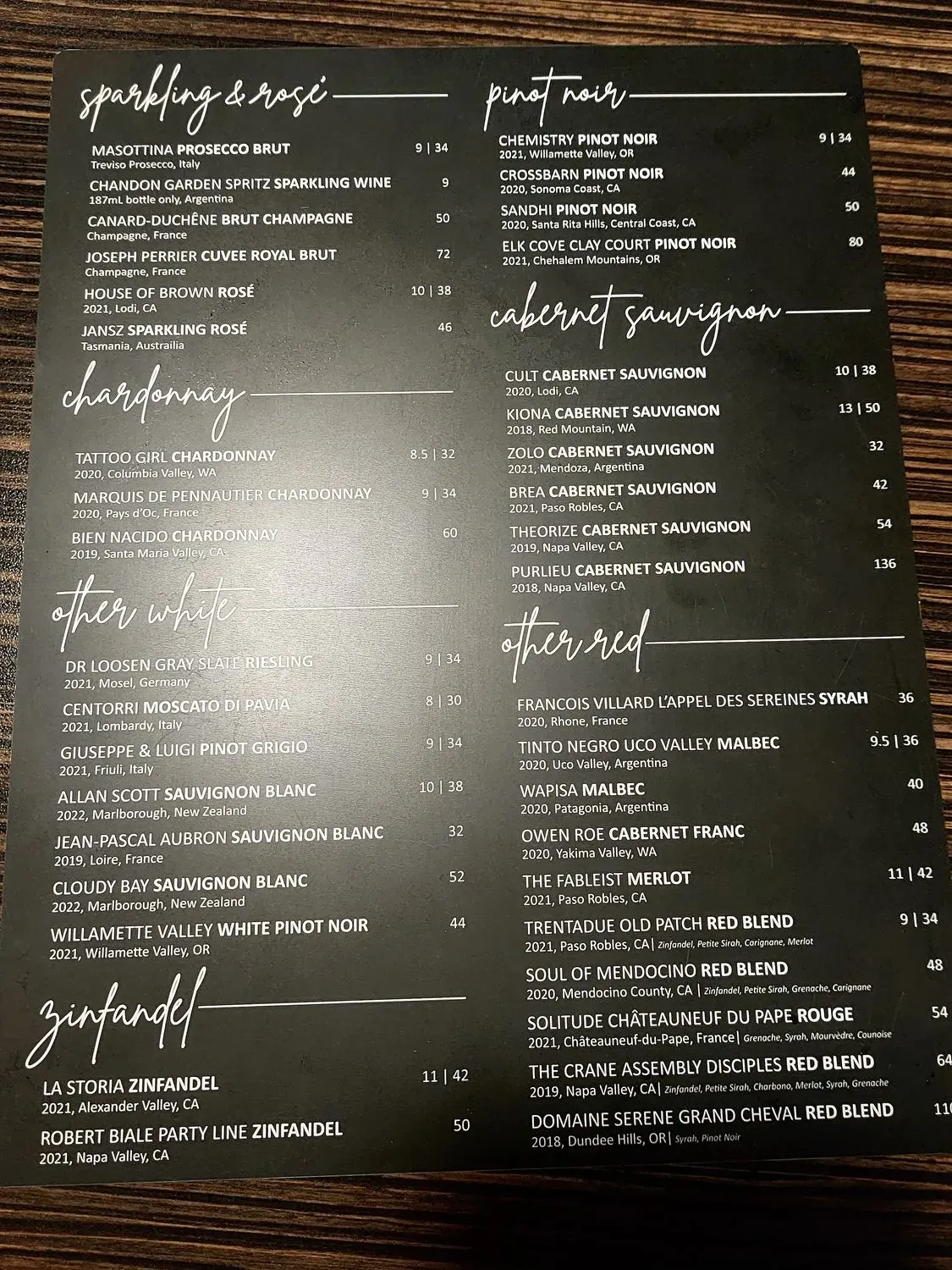 Menu 5