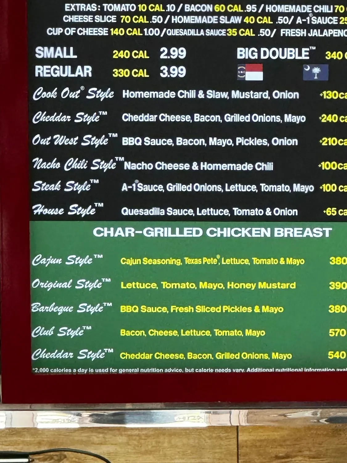 Menu 4