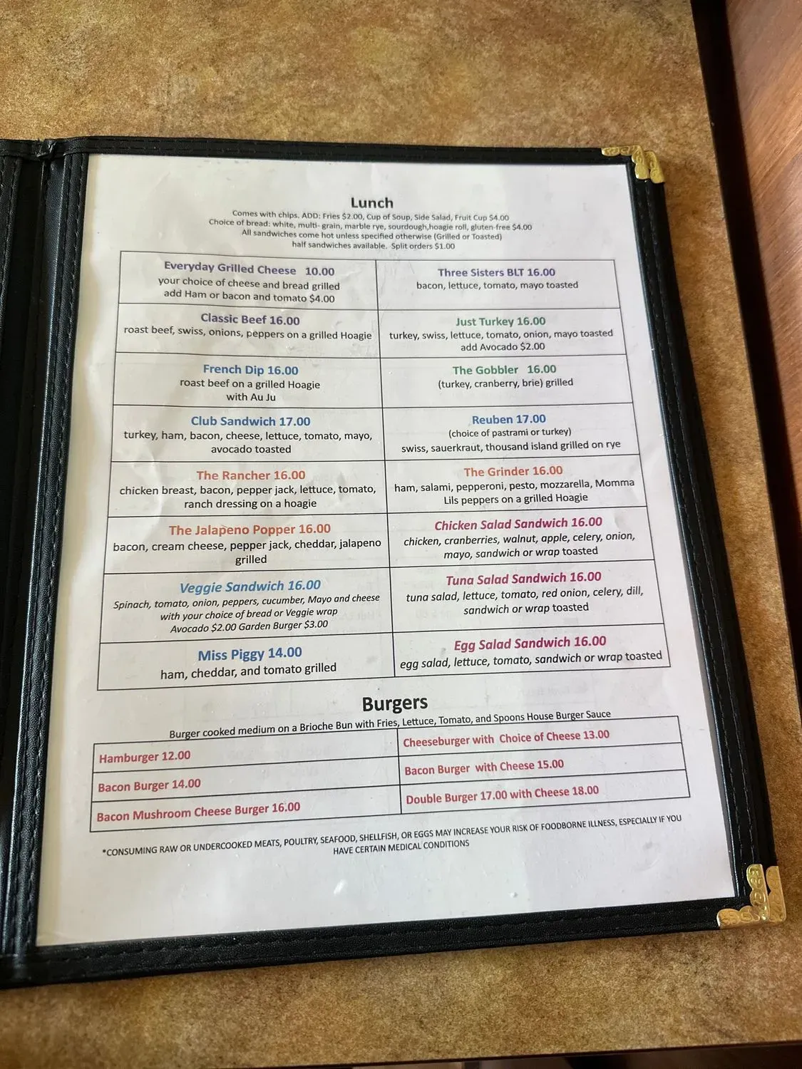 Menu 4