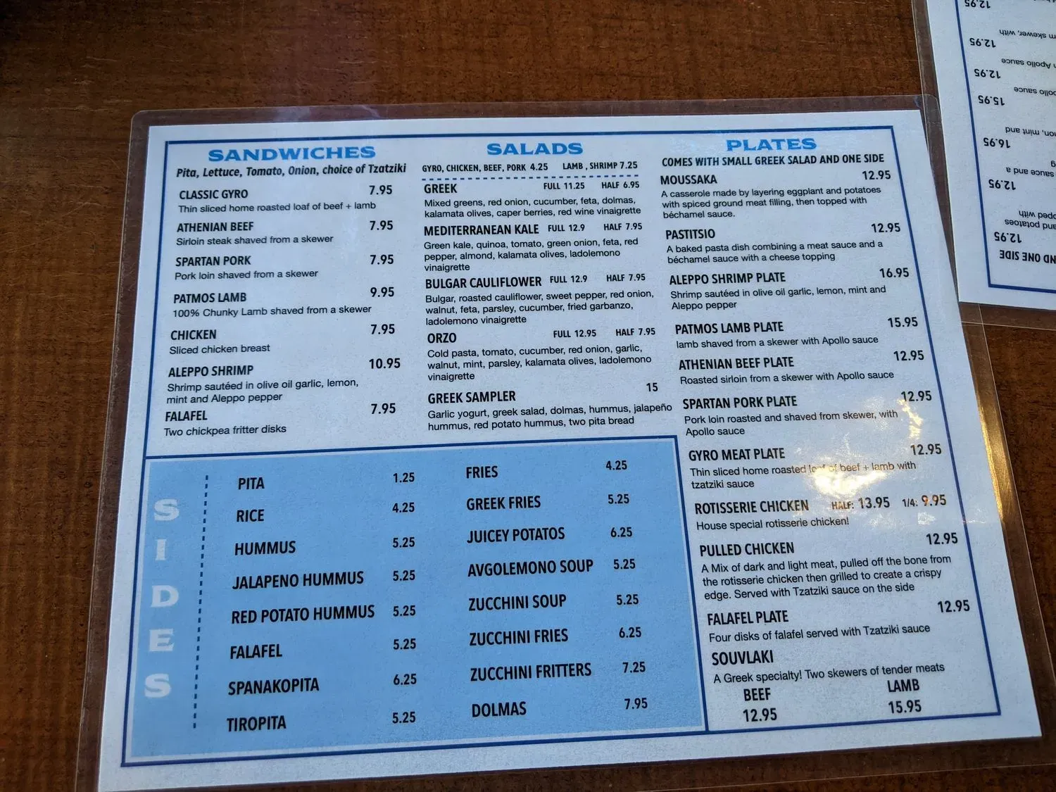 Menu 4