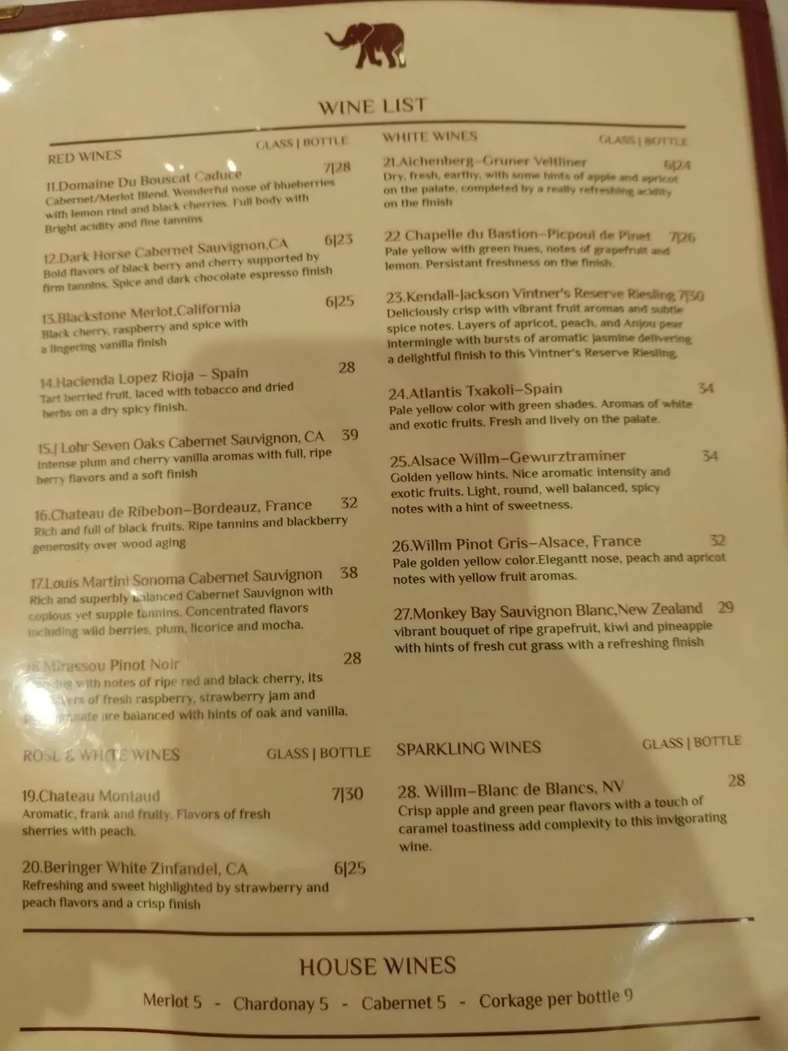 Menu 5