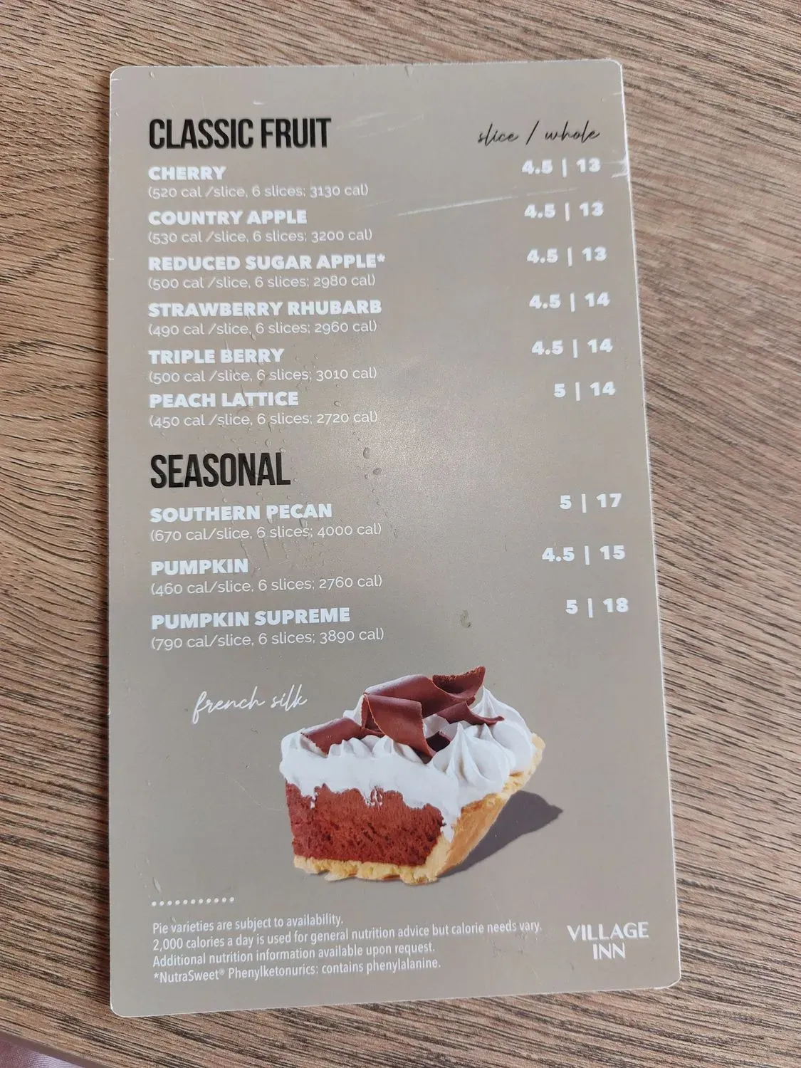 Menu 4