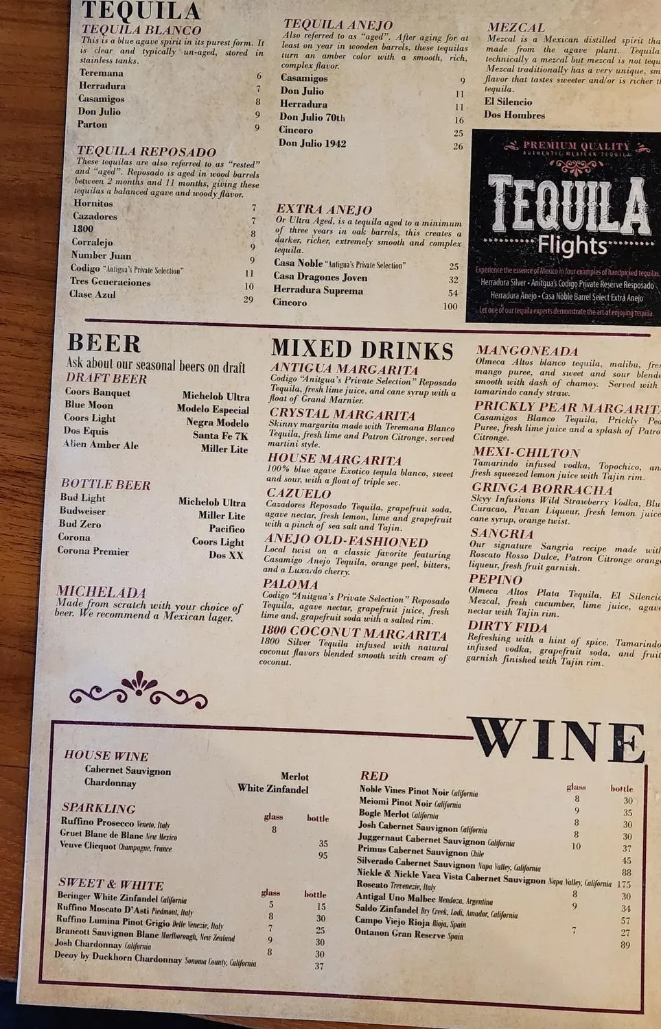 Menu 4