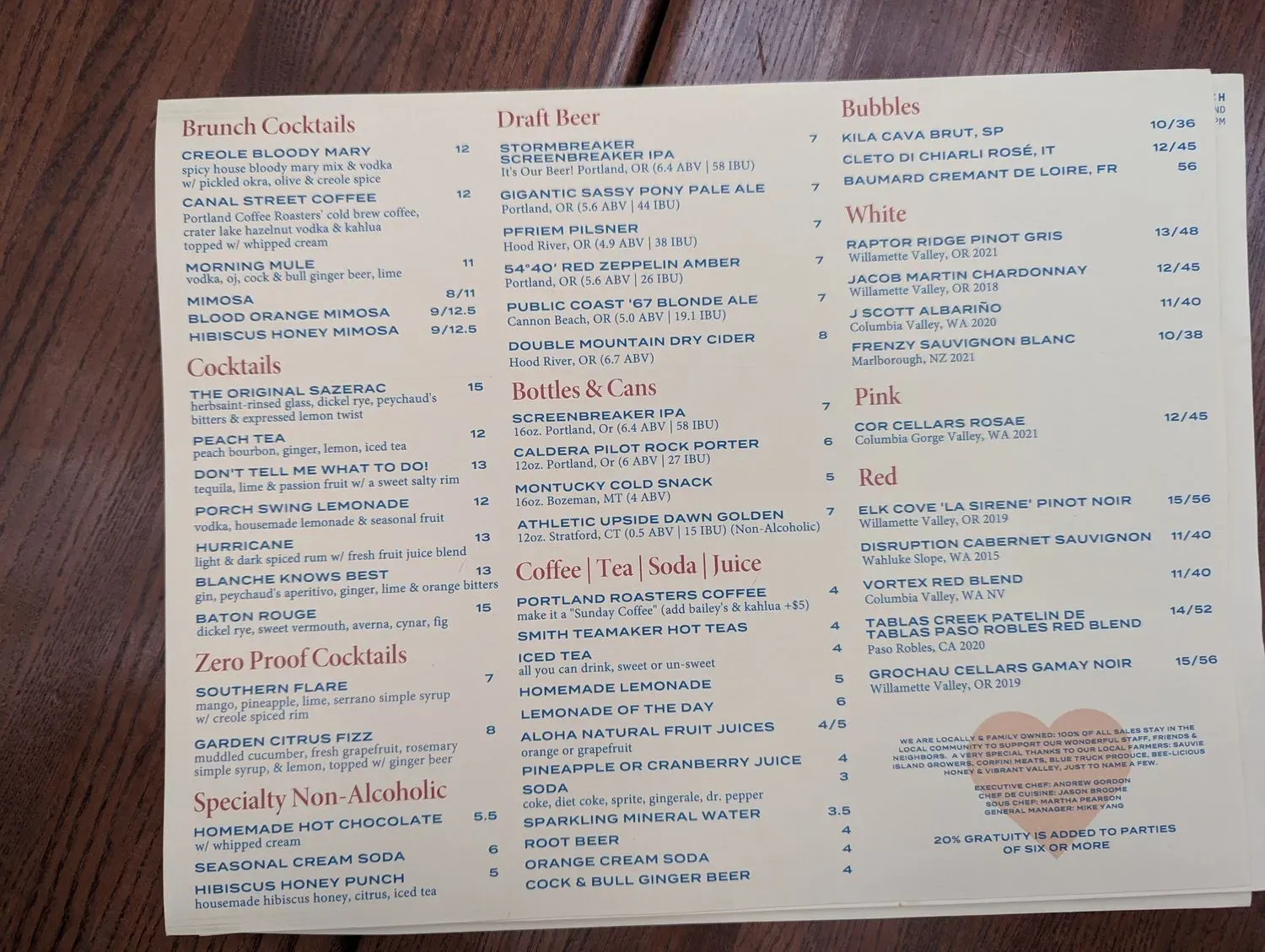 Menu 6