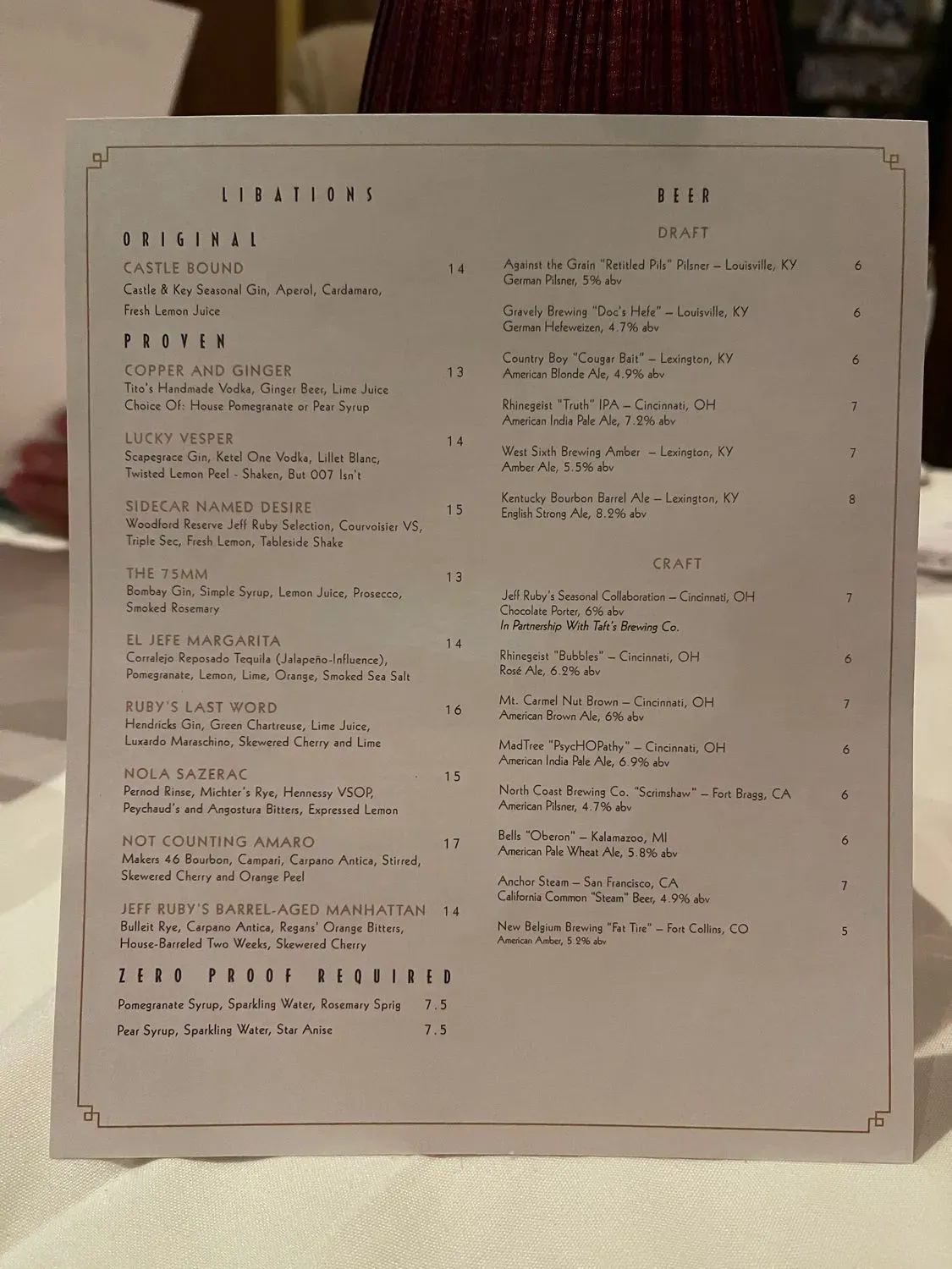 Menu 6