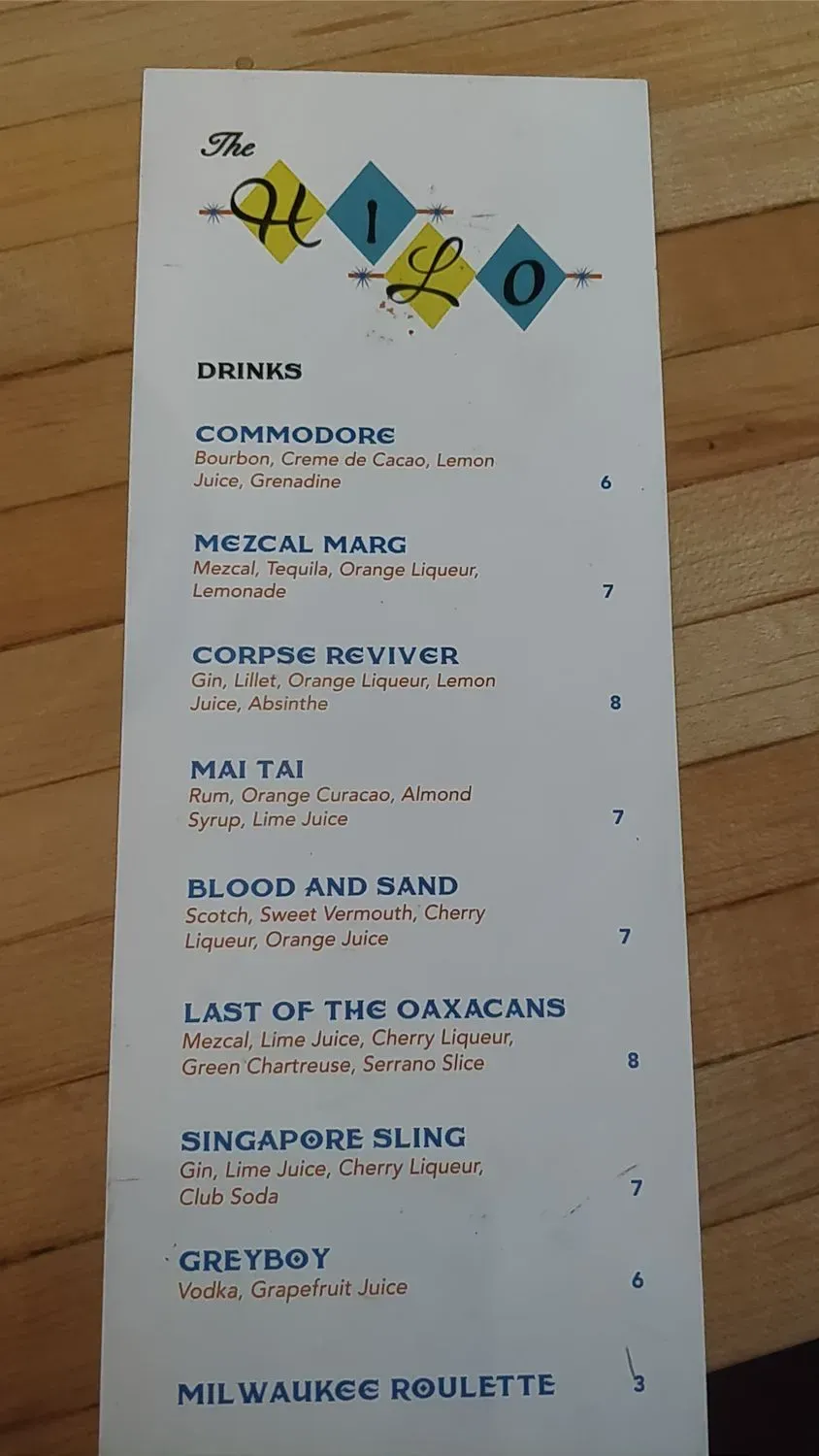 Menu 4