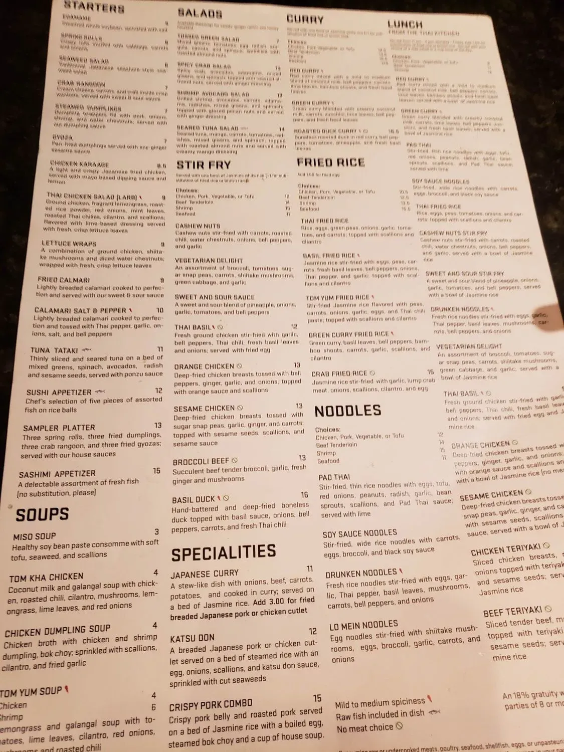 Menu 4