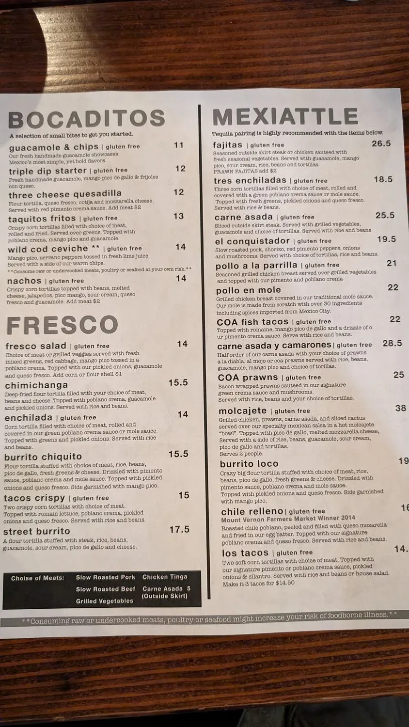 Menu 2