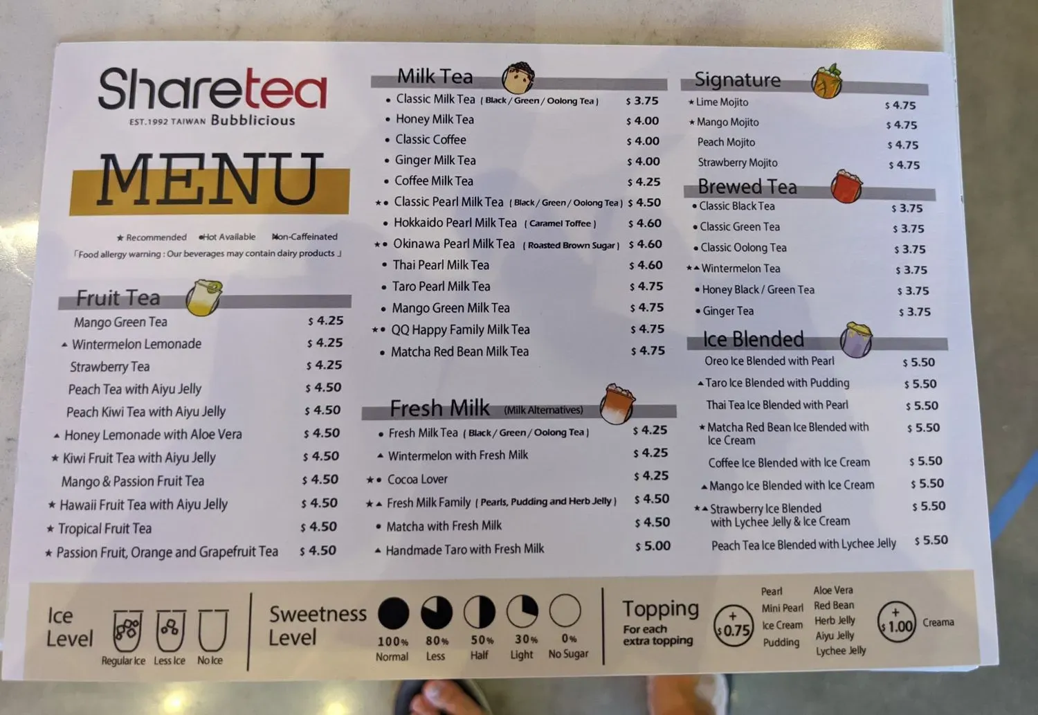 Menu 4