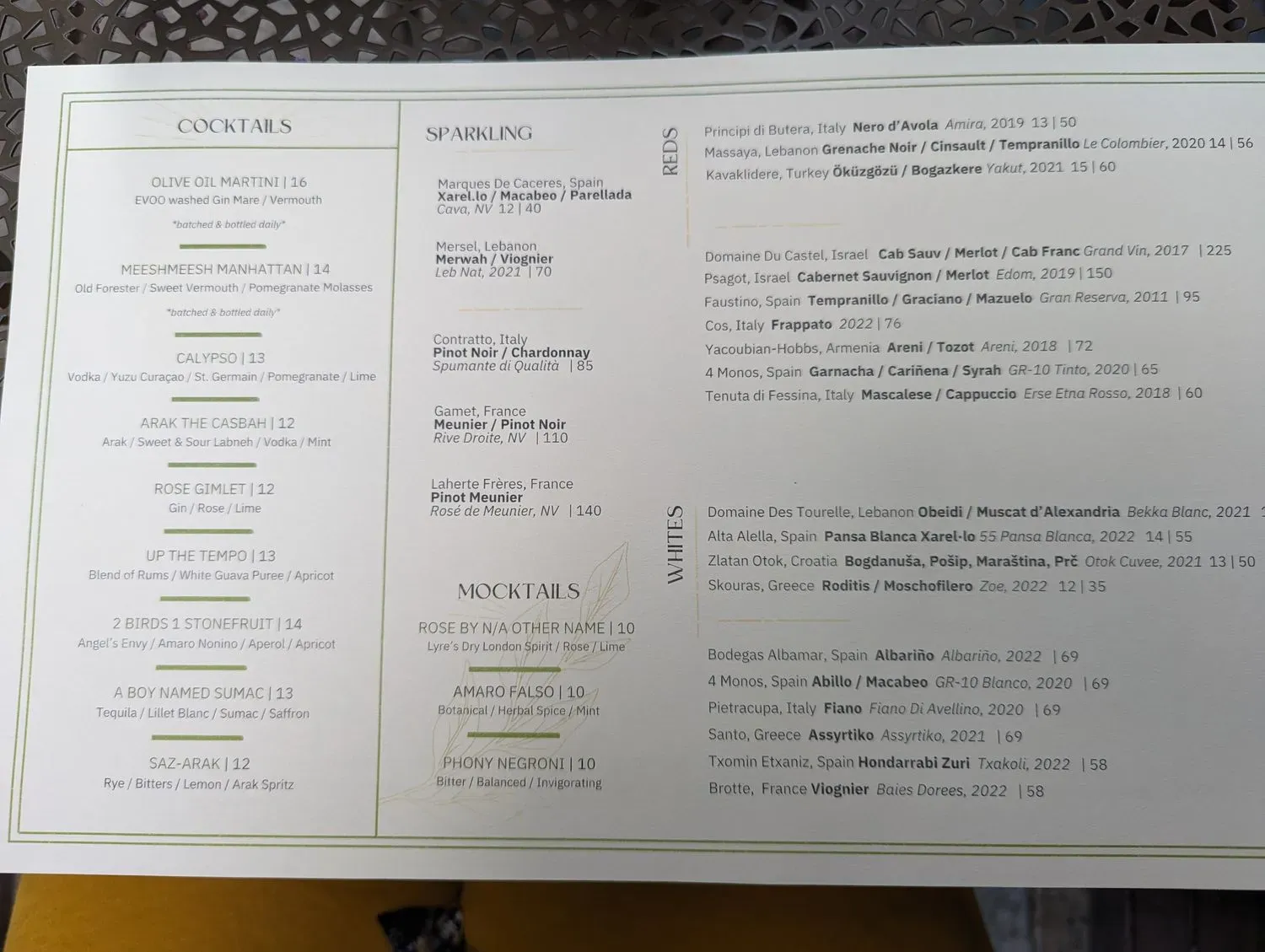 Menu 4