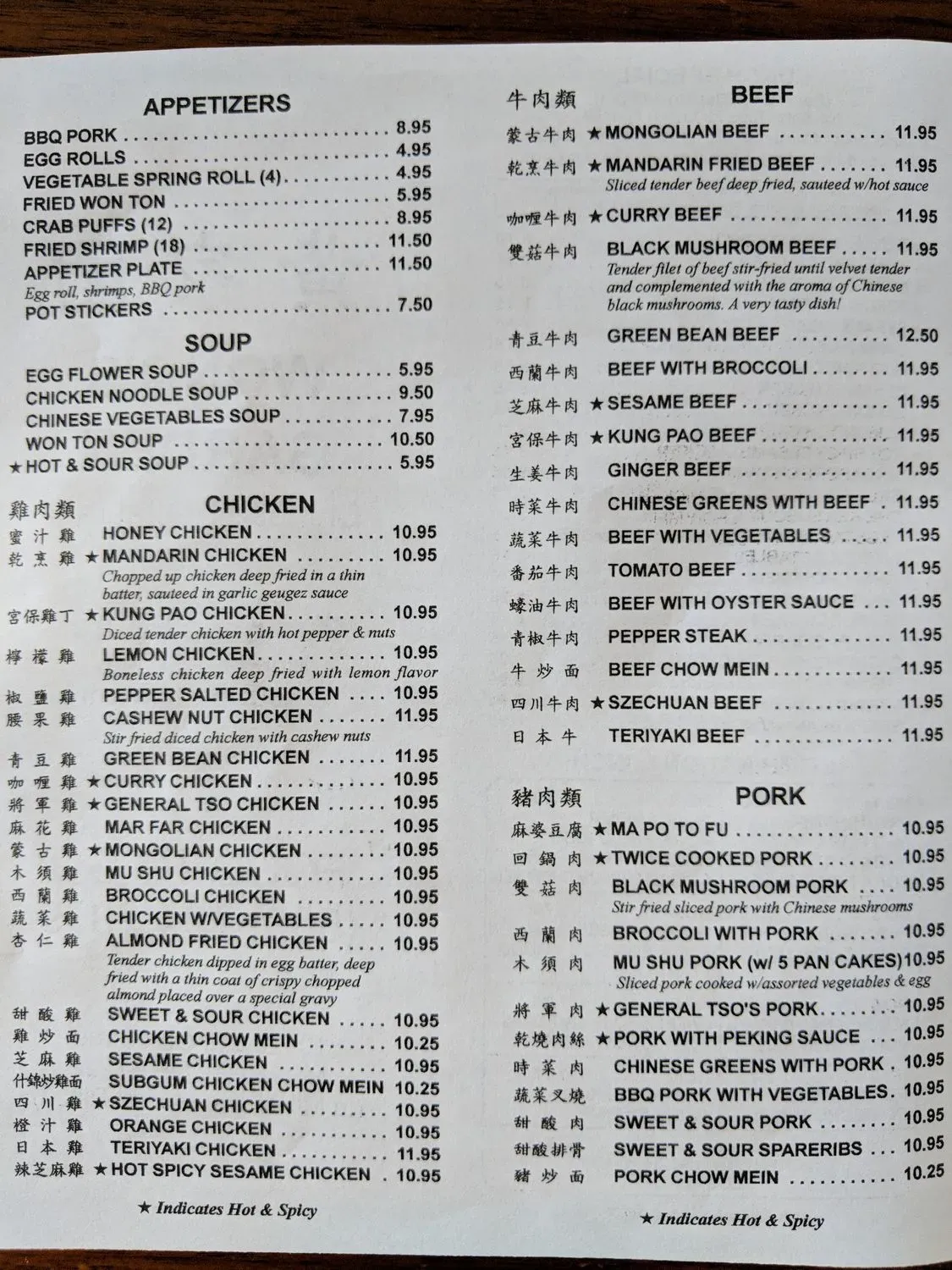 Menu 4