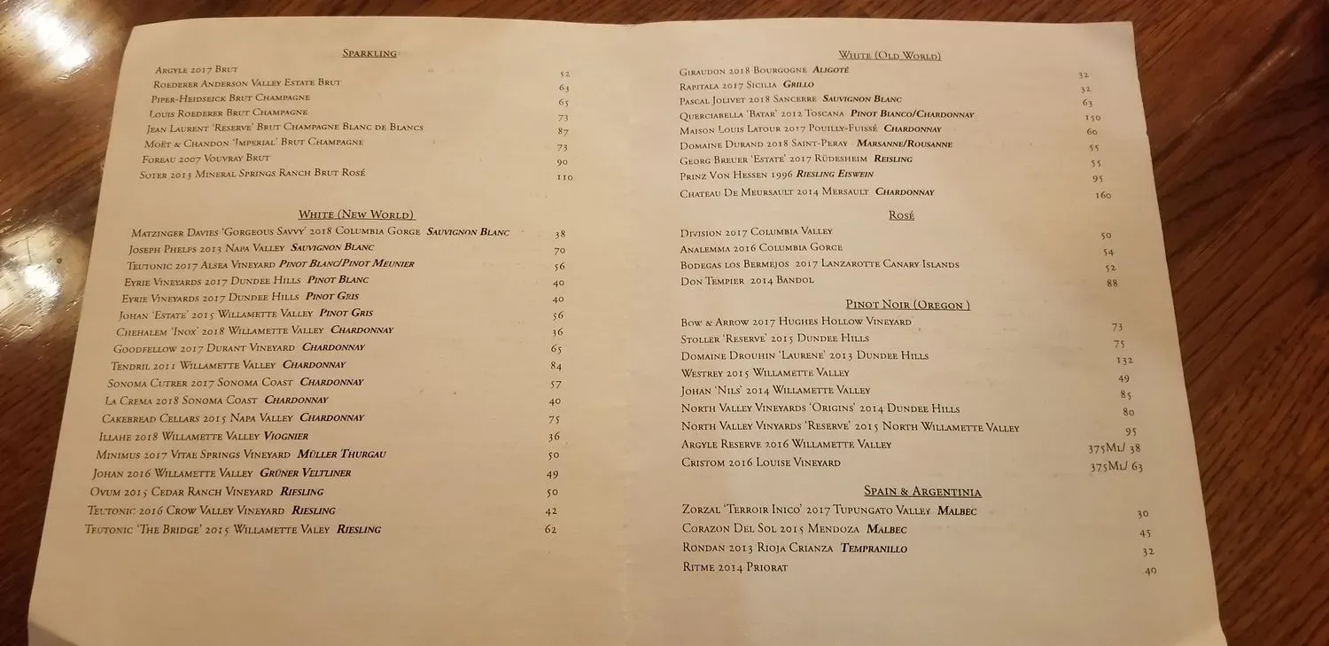 Menu 6