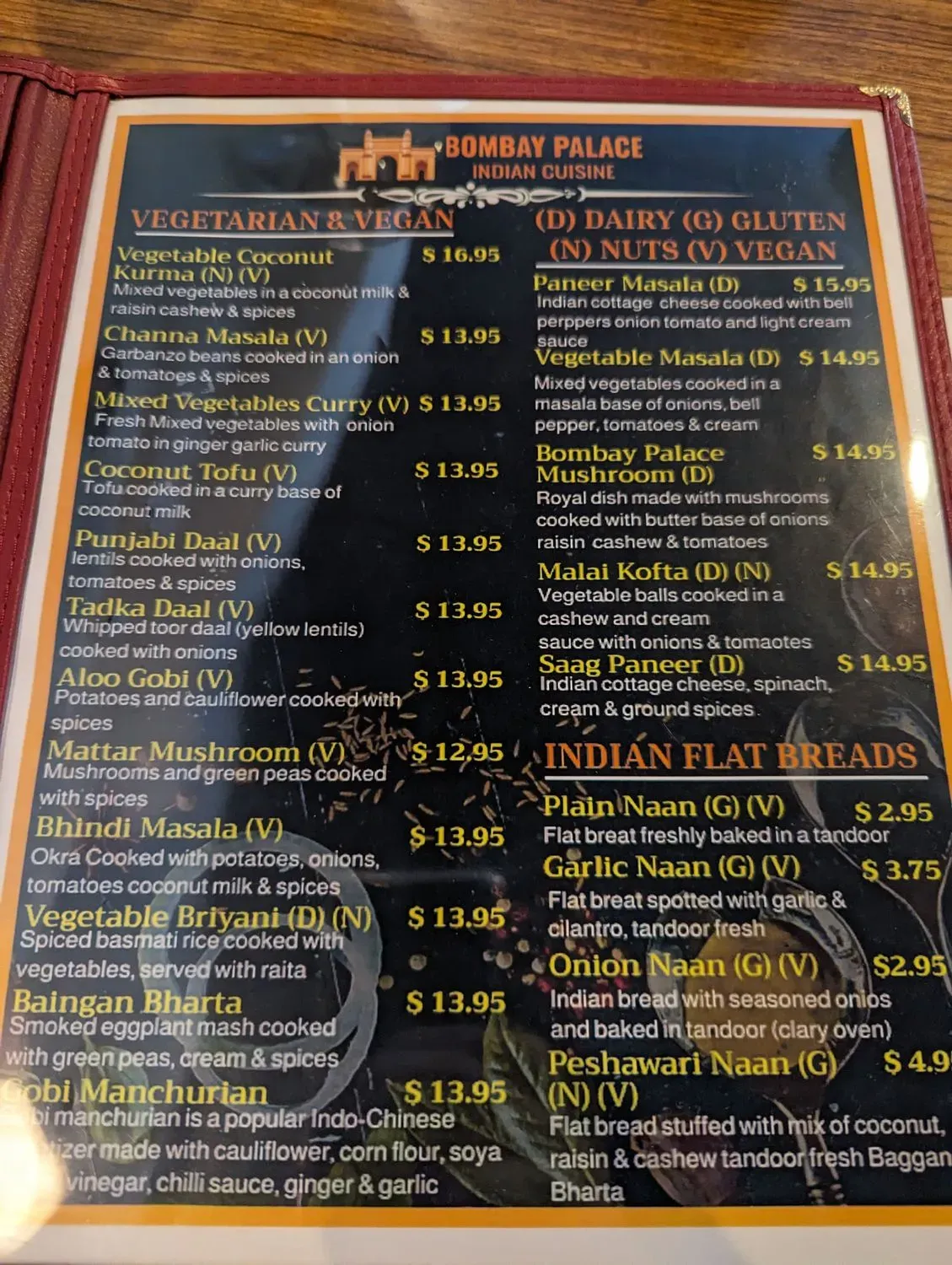 Menu 6