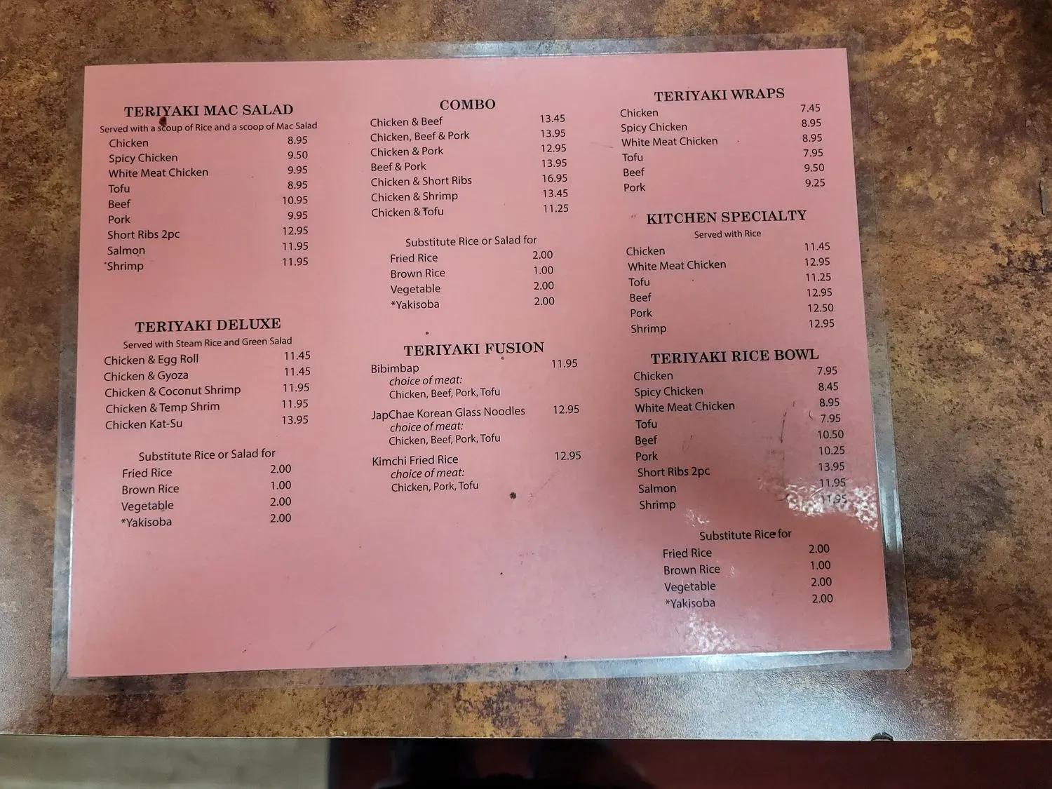 Menu 4