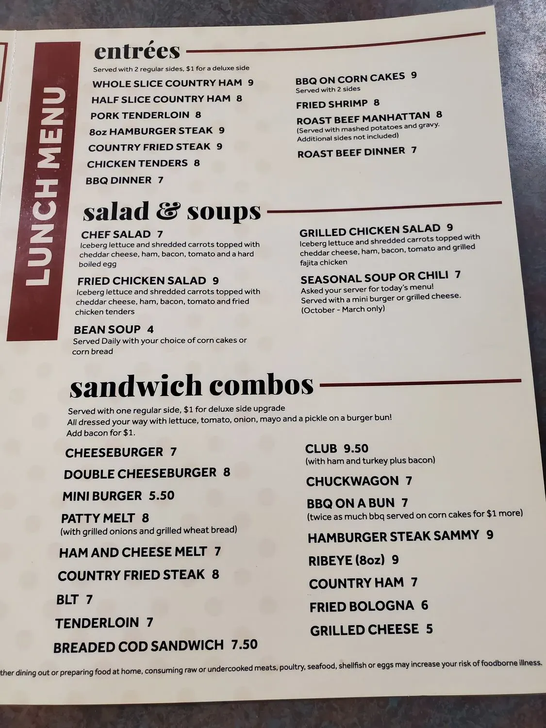 Menu 2