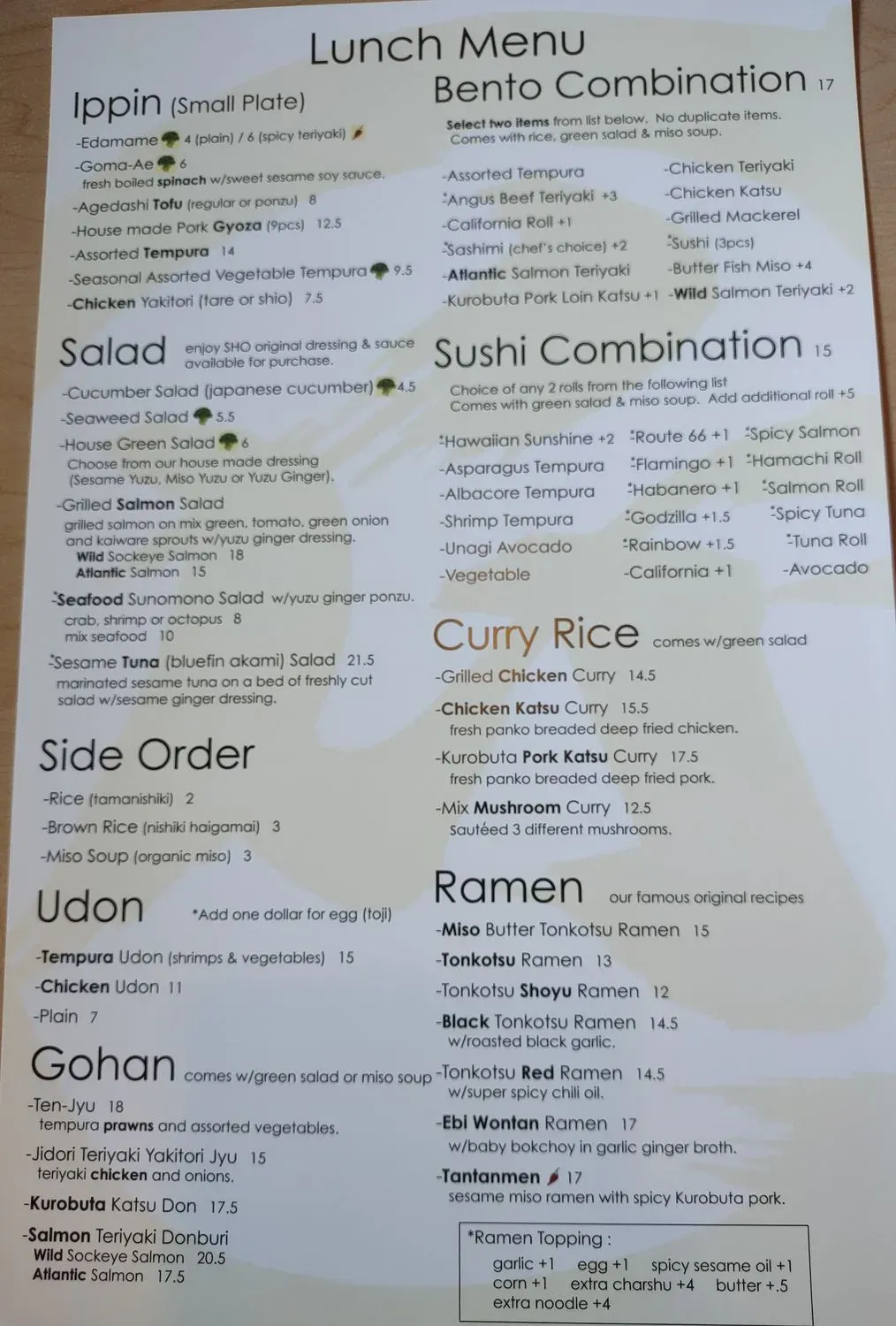 Menu 4