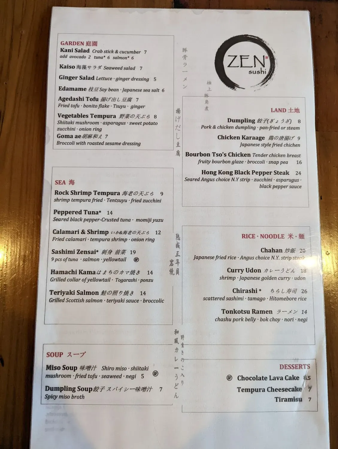 Menu 4