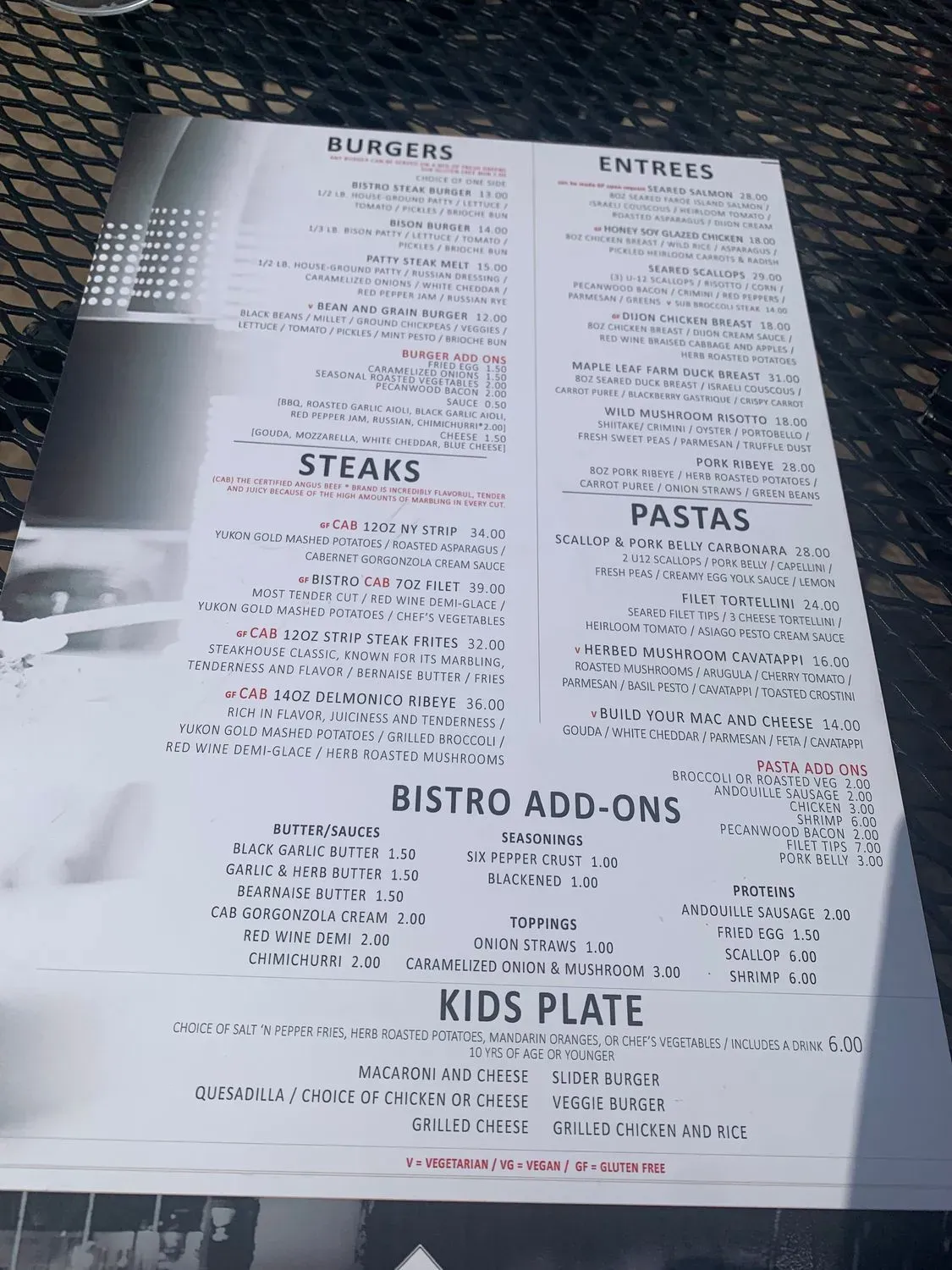 Menu 4