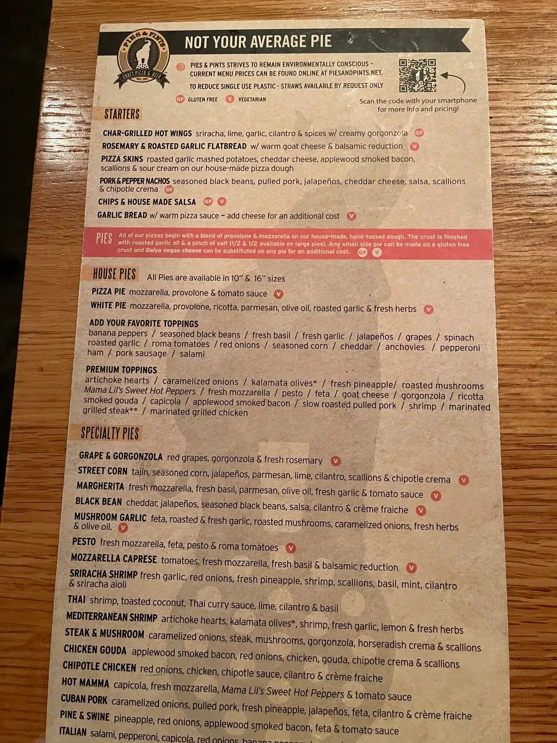 Pies & Pints - Morgantown, WV Menu - Updated October 2025