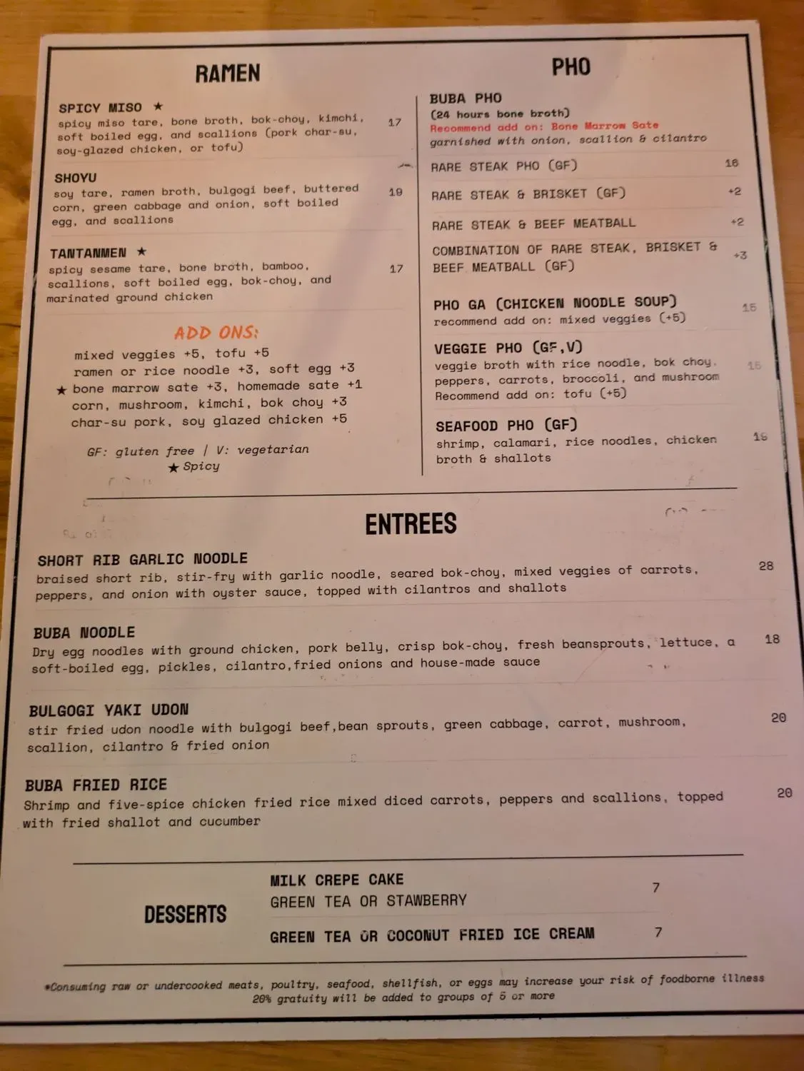 Menu 5